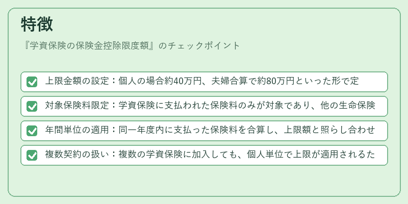 特徴（学資保険の保険金控除限度額）の図解