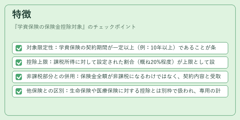 特徴(学資保険の保険金控除対象)の図解
