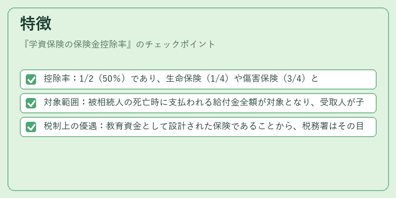 特徴(学資保険の保険金控除率)の図解