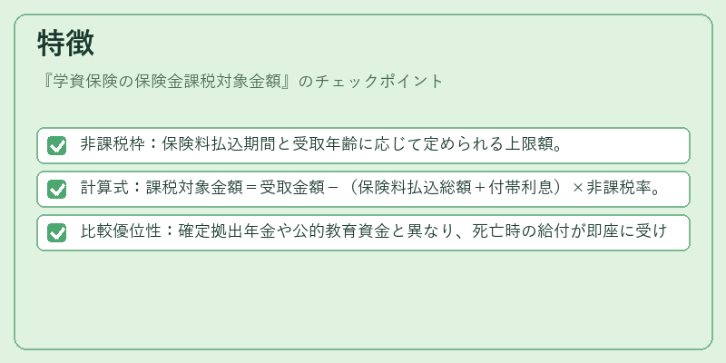 特徴（学資保険の保険金課税対象金額）の図解