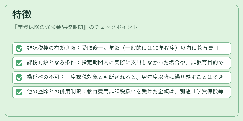 特徴（学資保険の保険金課税期間）の図解