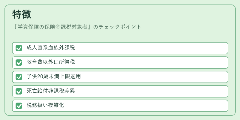 特徴（学資保険の保険金課税対象者）の図解