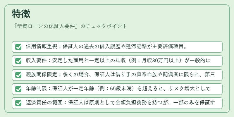 特徴（学資ローンの保証人要件）の図解