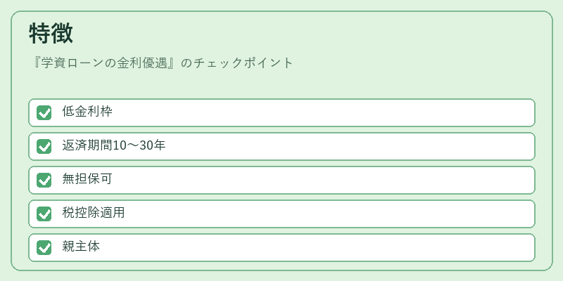 特徴（学資ローンの金利優遇）の図解