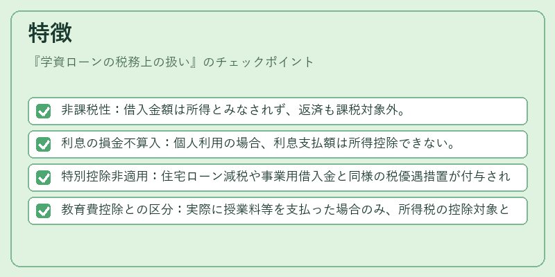 特徴(学資ローンの税務上の扱い)の図解