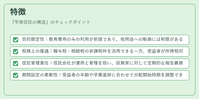 特徴（学資信託の構造）の図解