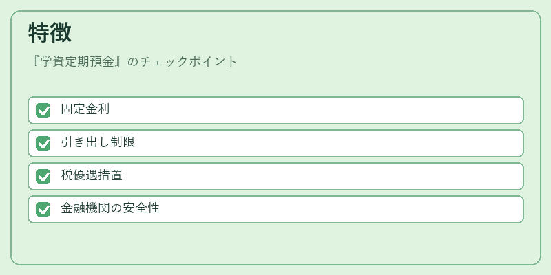 特徴（学資定期預金）の図解