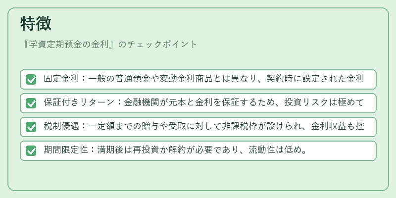 特徴(学資定期預金の金利)の図解