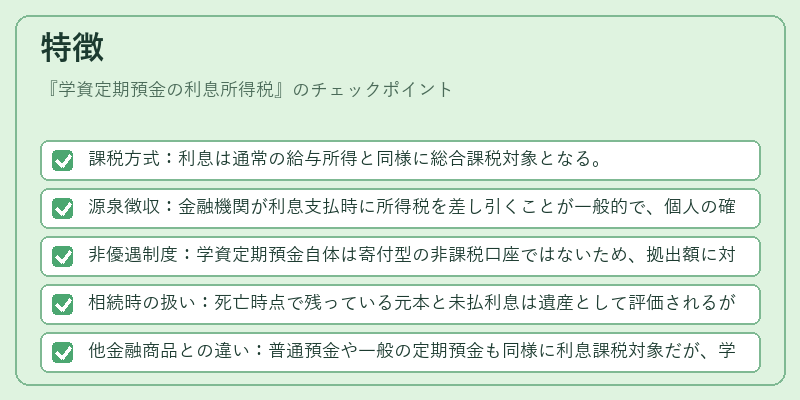 特徴（学資定期預金の利息所得税）の図解