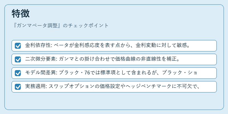 特徴（ガンマベータ調整）の図解