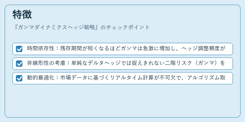 特徴（ガンマダイナミクスヘッジ戦略）の図解