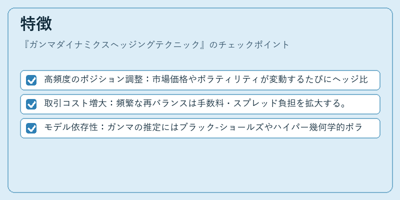 特徴（ガンマダイナミクスヘッジングテクニック）の図解