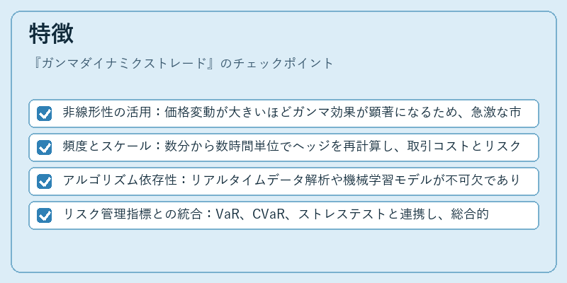 特徴（ガンマダイナミクストレード）の図解