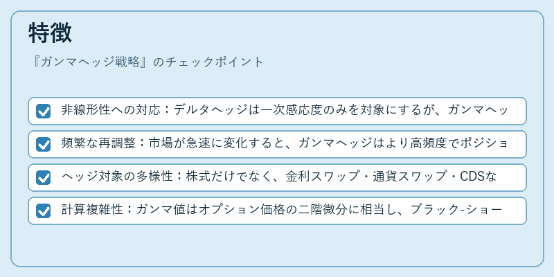 特徴（ガンマヘッジ戦略）の図解