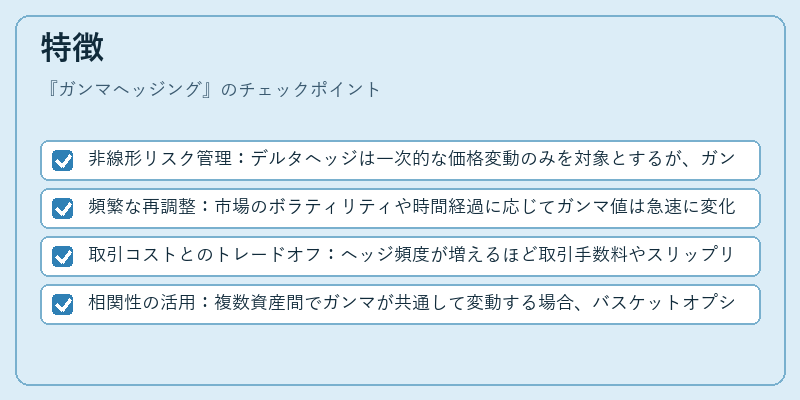 特徴（ガンマヘッジング）の図解