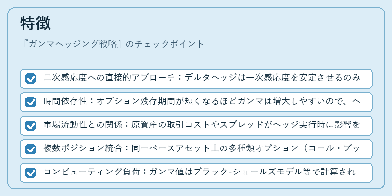 特徴(ガンマヘッジング戦略)の図解