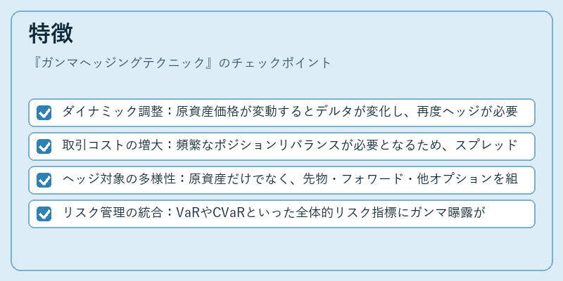 特徴（ガンマヘッジングテクニック）の図解