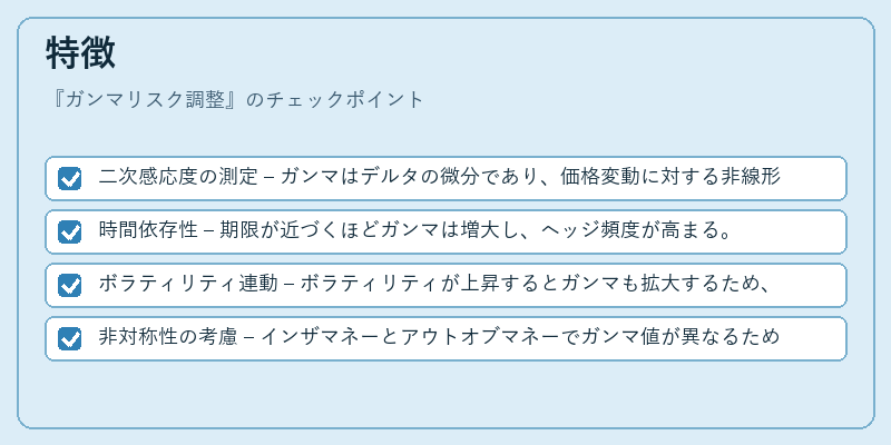特徴（ガンマリスク調整）の図解