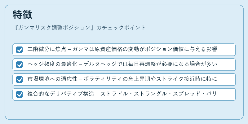 特徴（ガンマリスク調整ポジション）の図解