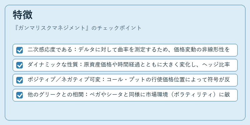 特徴（ガンマリスクマネジメント）の図解