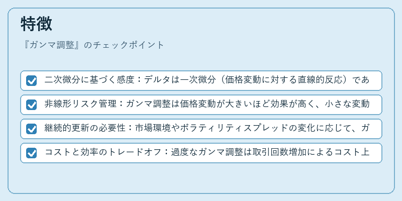 特徴（ガンマ調整）の図解