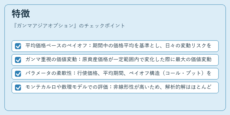特徴（ガンマアジアオプション）の図解
