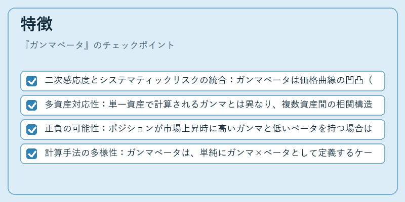 特徴（ガンマベータ）の図解