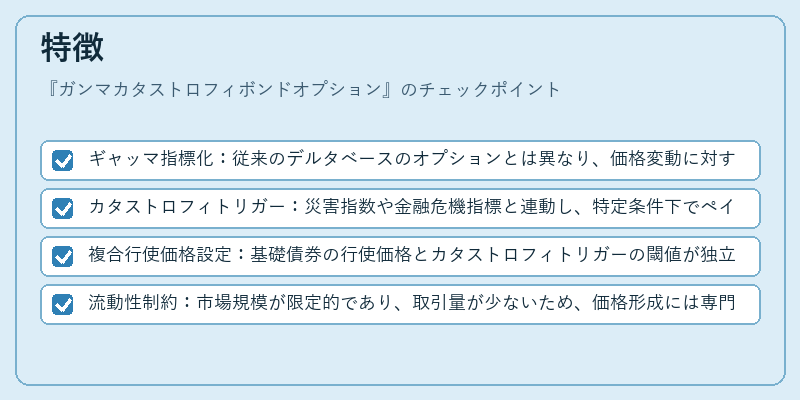 特徴（ガンマカタストロフィボンドオプション）の図解
