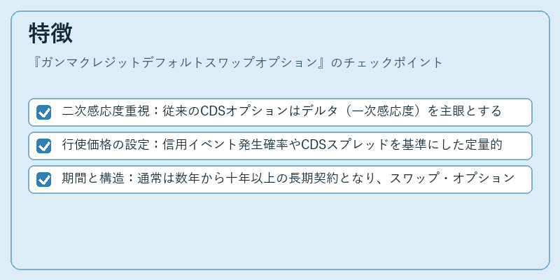 特徴（ガンマクレジットデフォルトスワップオプション）の図解