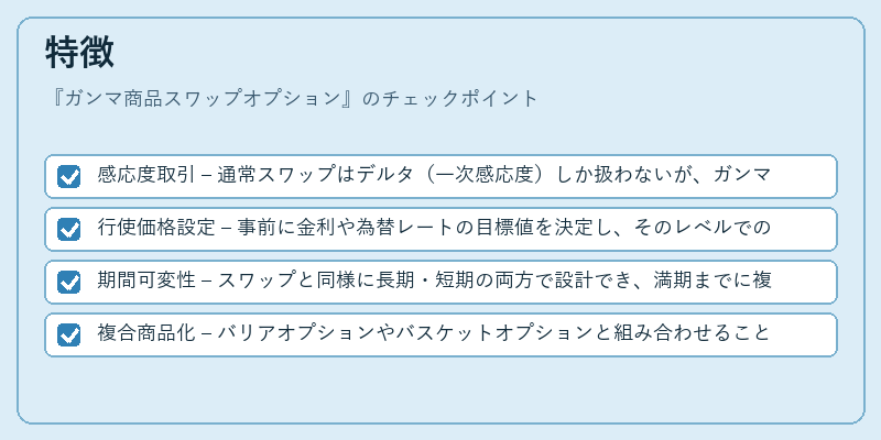 特徴（ガンマ商品スワップオプション）の図解