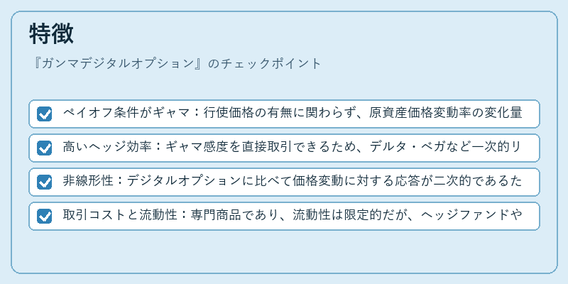 特徴（ガンマデジタルオプション）の図解