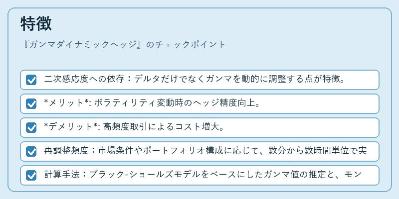 特徴（ガンマダイナミックヘッジ）の図解