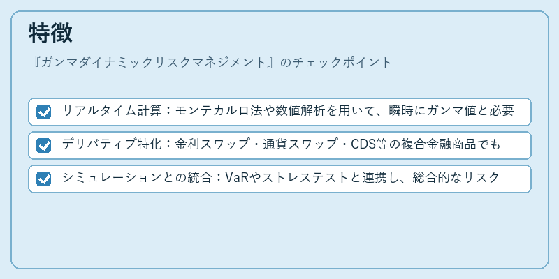 特徴（ガンマダイナミックリスクマネジメント）の図解