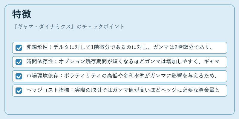 特徴（ギャマ・ダイナミクス）の図解