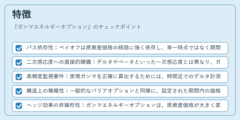 特徴（ガンマエネルギーオプション）の図解