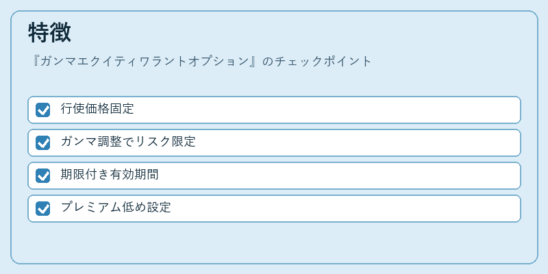 特徴（ガンマエクイティワラントオプション）の図解