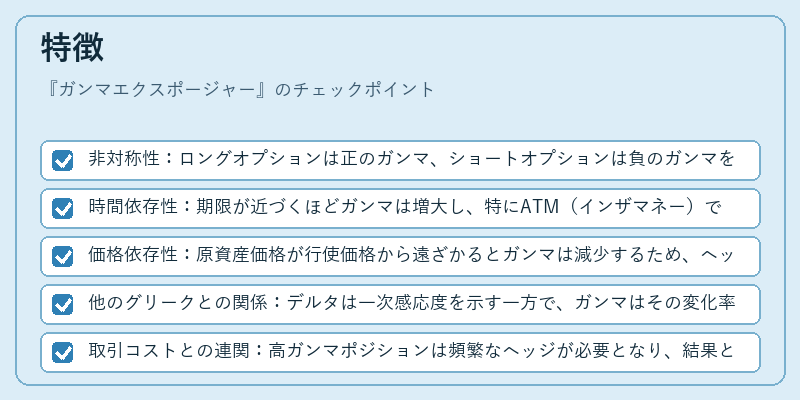 特徴（ガンマエクスポージャー）の図解