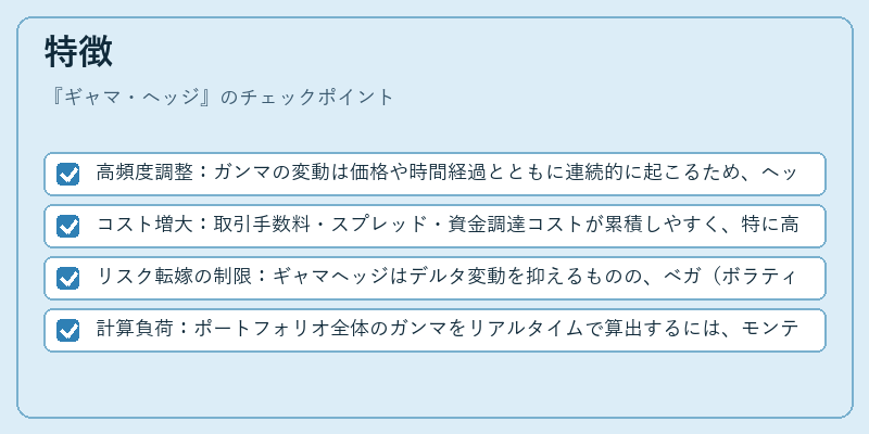 特徴(ギャマ・ヘッジ)の図解