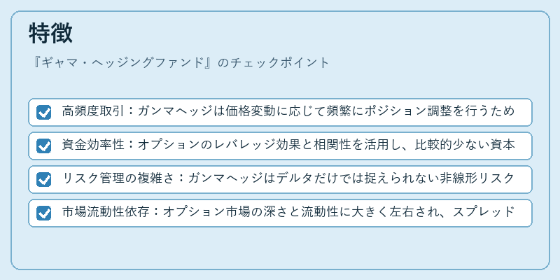 特徴（ギャマ・ヘッジングファンド）の図解