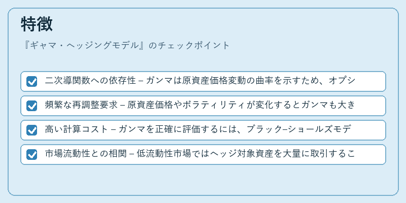特徴（ギャマ・ヘッジングモデル）の図解