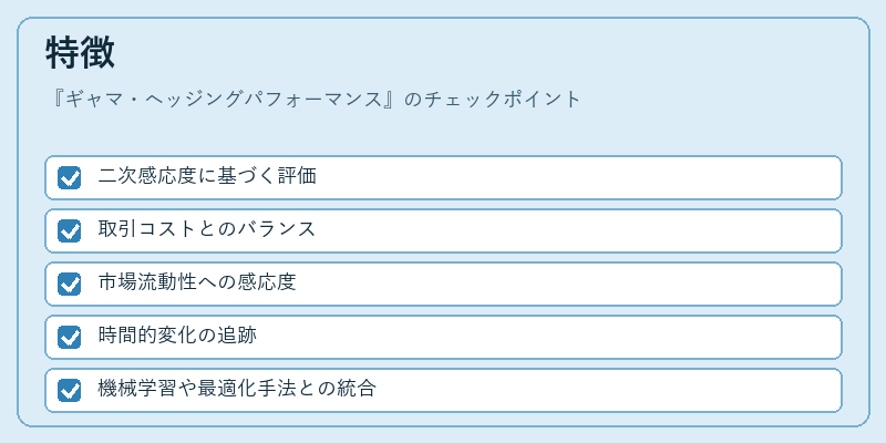 特徴（ギャマ・ヘッジングパフォーマンス）の図解