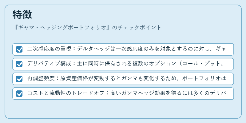 特徴（ギャマ・ヘッジングポートフォリオ）の図解