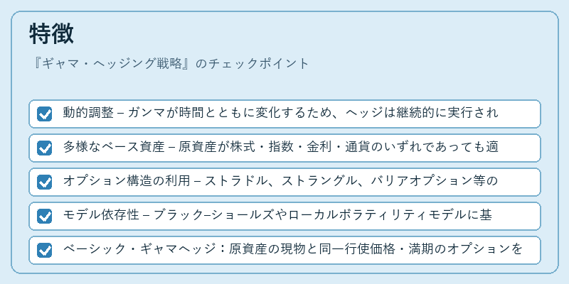 特徴（ギャマ・ヘッジング戦略）の図解