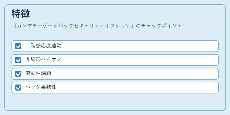 特徴（ガンマモーゲージバックセキュリティオプション）の図解