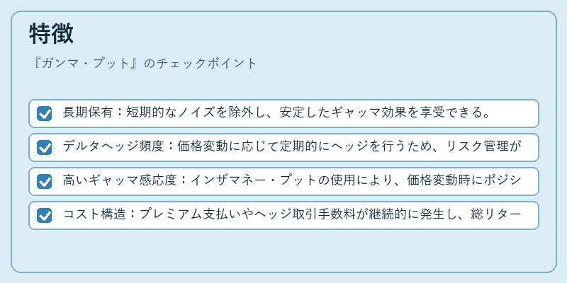 特徴（ガンマ・プット）の図解