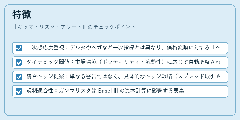 特徴（ギャマ・リスク・アラート）の図解