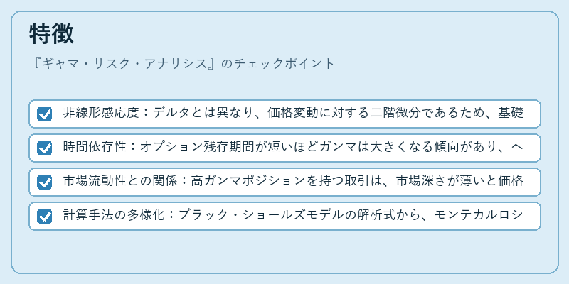 特徴（ギャマ・リスク・アナリシス）の図解