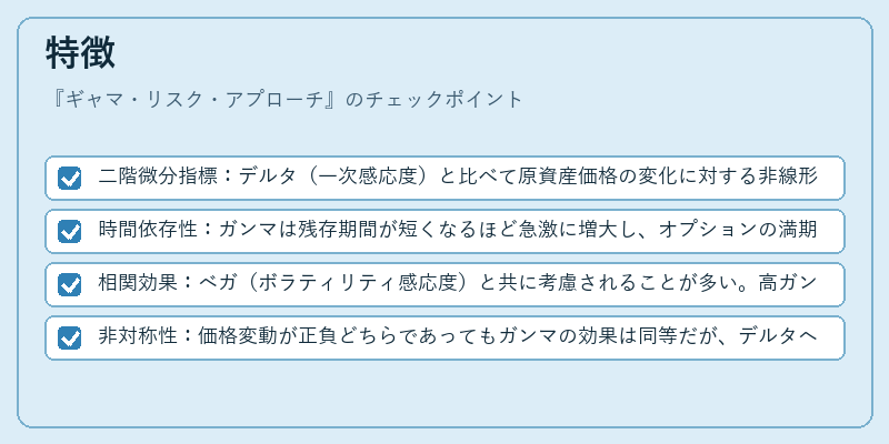 特徴（ギャマ・リスク・アプローチ）の図解