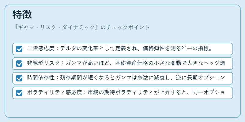 特徴（ギャマ・リスク・ダイナミック）の図解
