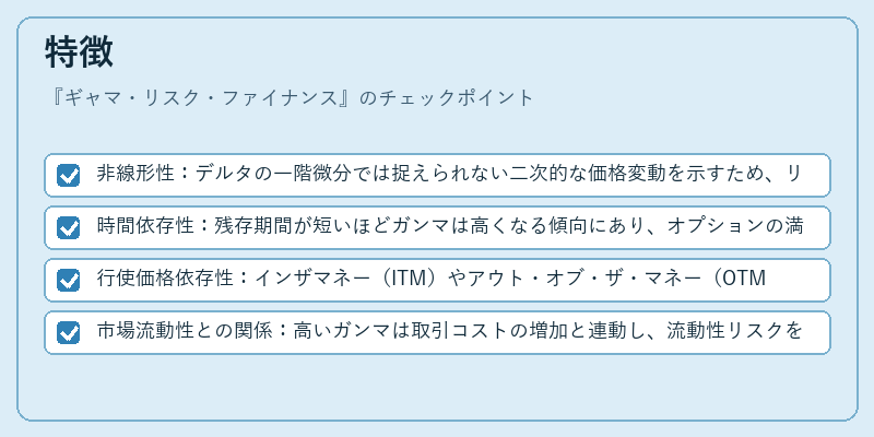 特徴（ギャマ・リスク・ファイナンス）の図解